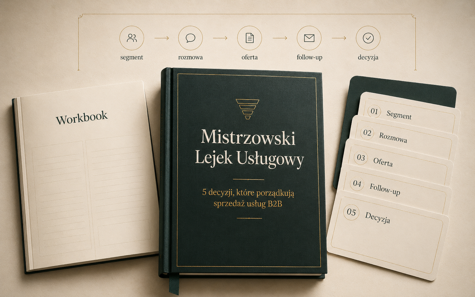 Wizualizacja produktu Mistrzowski Lejek Usługowy
