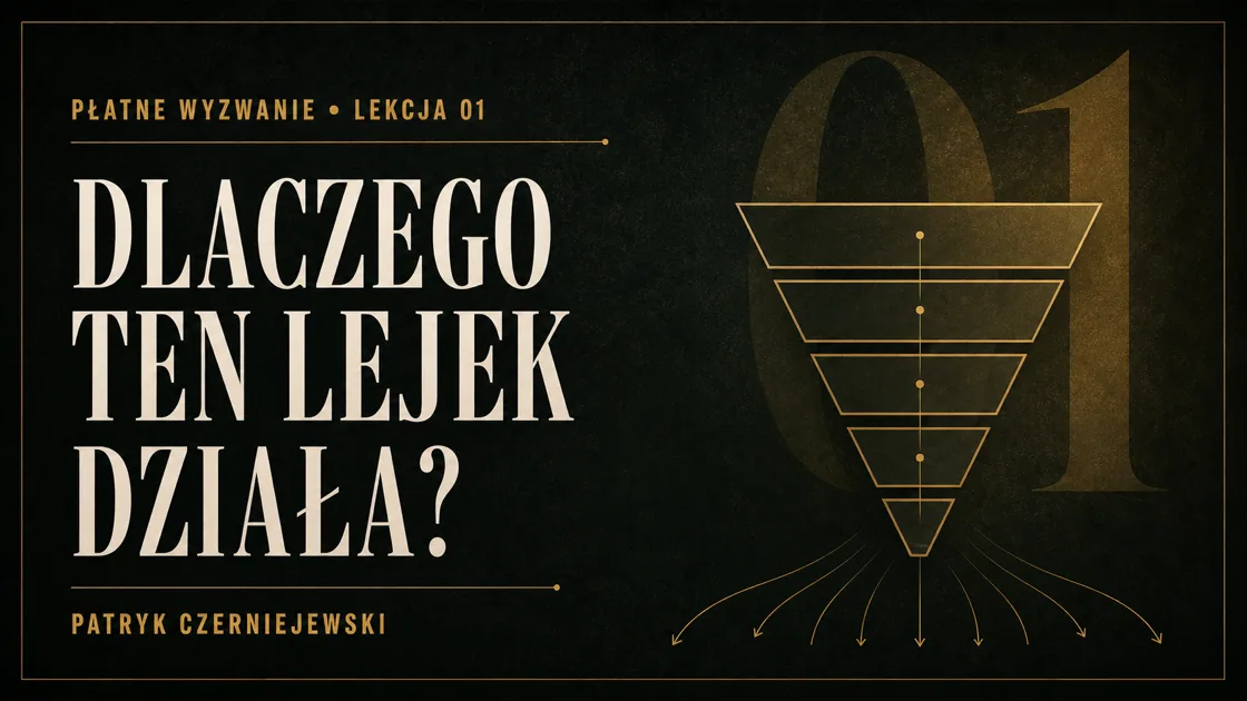 Lekcja 1: Dlaczego ten lejek działa?